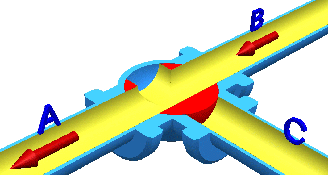 Top 166+ 3 way solenoid valve operation animation